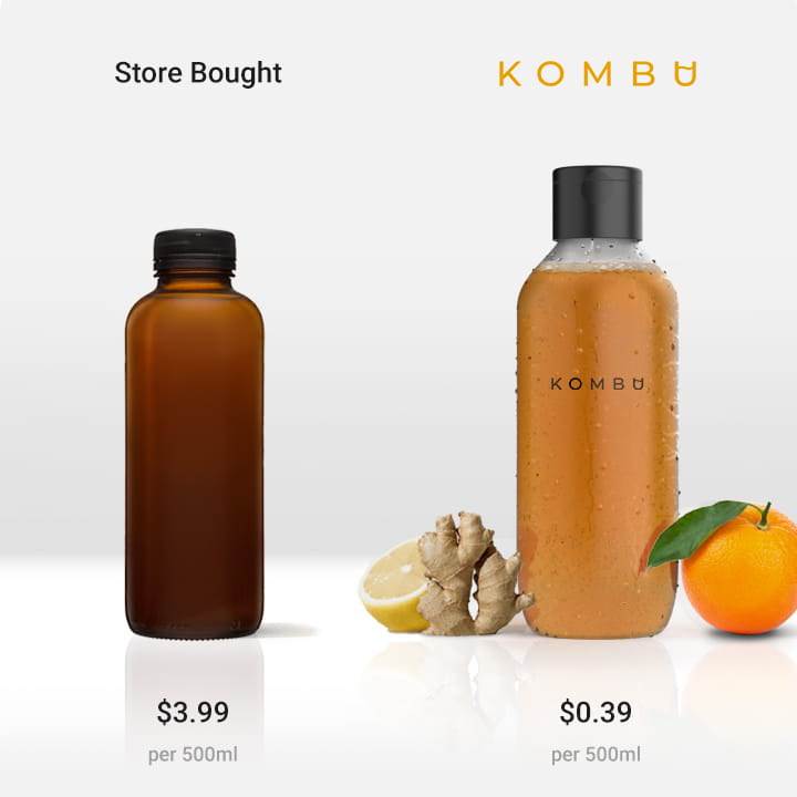 kombu cost compare