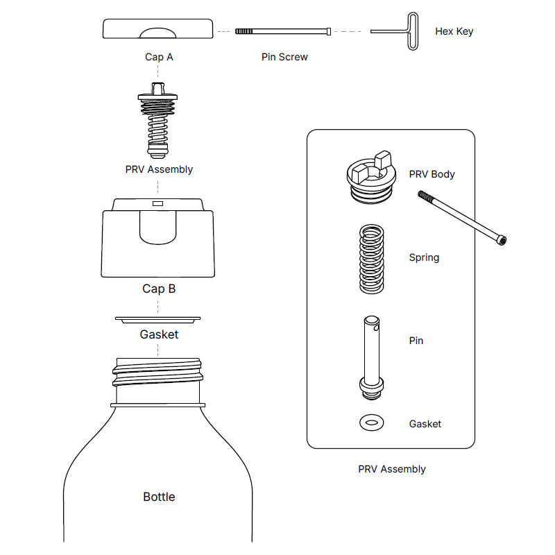 carbonation-cap-spec.jpg